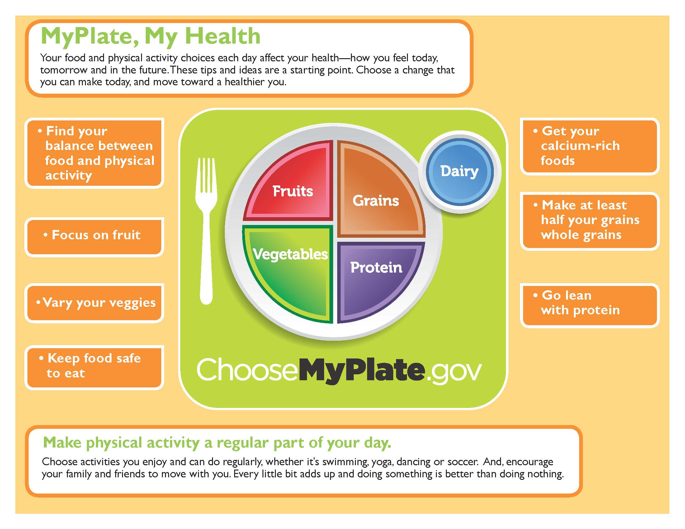 16-healthy-plate-worksheet-template-worksheeto